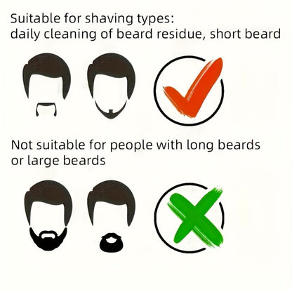 Portable Electric Razor for Men - Mini USB Rechargeable Electric Shaver, Fast Charging Cordless Beard Trimmer, Wet Dry Use, Travel & Home Office Business Gift for Men All Skin Types