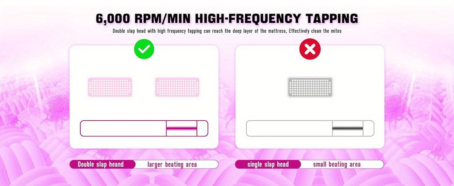 Cordless Mattress Vacuum Cleaner Handheld Bed Vacuum for Dust Mites, Allergens & Pet Hair - Portable Wireless Upholstery Vacuum for Mattress, Sofa, Carpet & Bedding, Lightweight Easy to Use, Purple