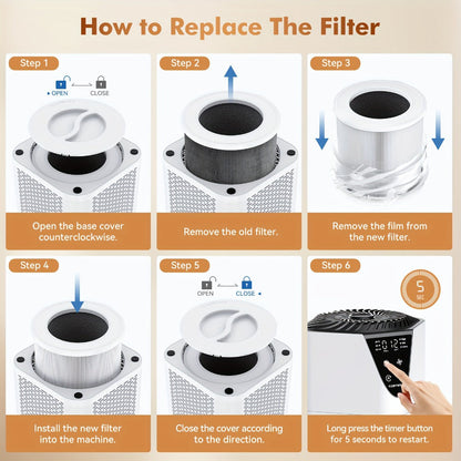 H13 True HEPA Air Purifier for Home – Covers 1250 Sq Ft, LCD PM2.5 Monitor, 360° Vortex Intake, 25dB Quiet, 3-Stage Filtration, Removes Smoke, Pet Dander & Pollen, Aromatherapy Diffuser, 3 Timer Settings