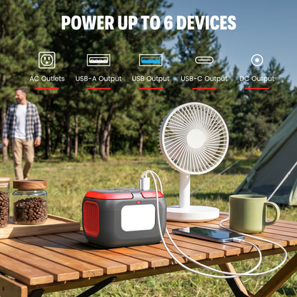 Portable Power Station 97.68Wh 120W Solar Generator – 6 Outputs AC Outlet USB-C QC3.0 DC LED Light Battery Pack for Camping RV Emergency Backup