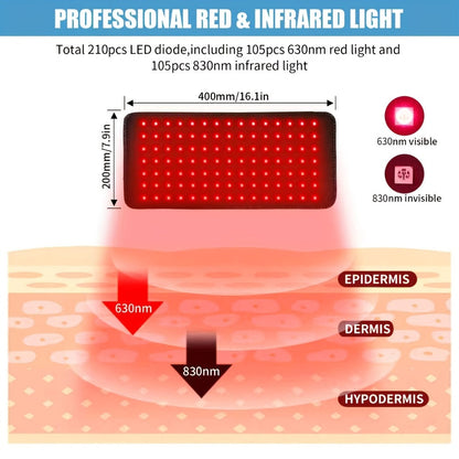 Red Light Therapy Pad Wearable Wrap with Timer – Low Voltage Portable Infrared Light Device for Back, Waist, Shoulder & Knee Pain Relief, At-Home Body Recovery Wrap, Father's Day Gift, Black