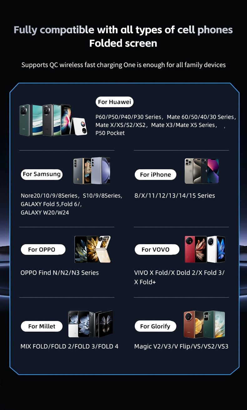 2025 New Car Holder Folding Screen Mobile Phone/tablet Holder 15W Wireless Fast Charging Two-in-one Automatic Rotating Magnetic Mobile Phone Holder Car Air Outlet Holder Suitable for Folding Screen Hands Samsung Galaxy ZFold6/5/4/3 Galaxy ZFold/notes