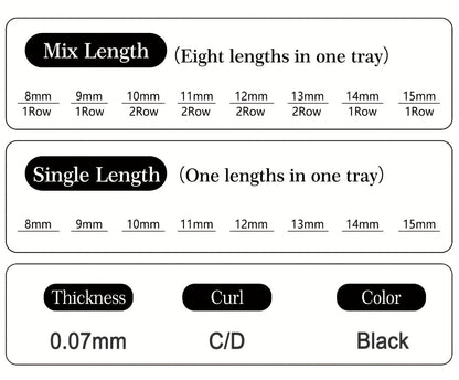 120-Fan Tray Premade Volume Lash Extensions 5D 7D 9D Wispy Faux Mink Eyelash Extensions C D Curl Mix 8-15mm Fluffy Pointy Base Individual Lashes for DIY Beginners Natural Look
