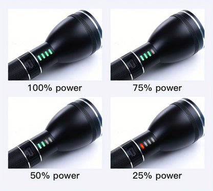 Rechargeable Flashlight 4000mAh Long Battery Life | High-Capacity Built-In Battery Outdoor Torch | Patrol Adventure Car Repair Emergency Camping Hiking Work Light