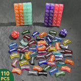 #A Dices Set +Keyword Counters