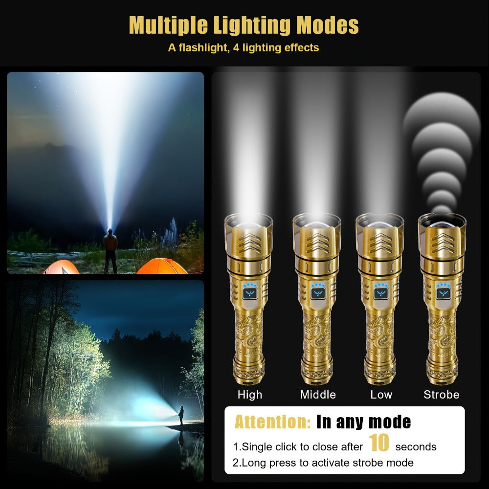 Tactical LED Flashlight 5000mAh Rechargeable Zoomable with Ignition Lens – 4 Modes High Brightness Golden Dragon Pattern Spotlight for Camping Outdoor Hiking Emergency Household Use