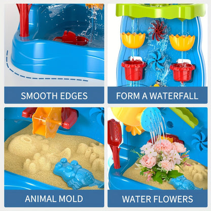 Water Play Table for Kids Double-Sided Waterfall & Beach Sand Zone – Outdoor Sensory Activity Toy for Toddlers Ages 3+, Beach Tools Included, Backyard Summer STEM Gift for Boys & Girls