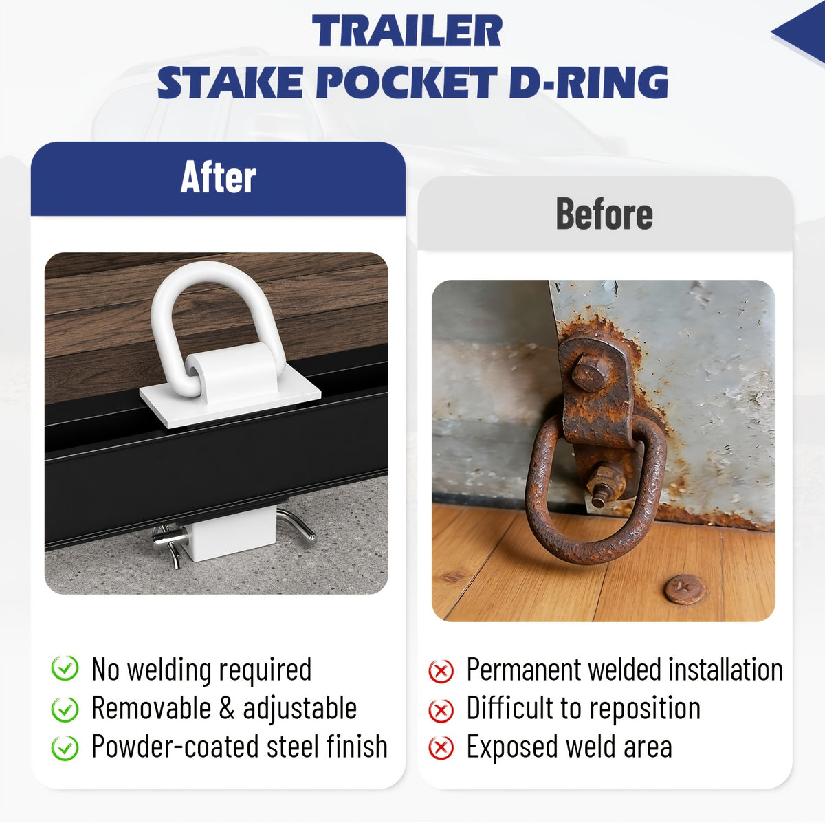 Upgraded 4pcs/2pcs Stake Pocket D Rings 18000 Lbs Heavy Duty Removable D-Ring Stake Pocket Tie Down for Utility Trailers And Flatbeds with Hitch Pin, Removable Tie Down Utility for Flatbed Cargo Trucks, White/ Black
