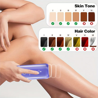 IPL Hair Removal Device LEFINEE 5 Levels Auto Continuous Flash LED Display – Permanent Hair Reduction for Women Body Face Legs Arms Bikini Underarms, Auto Shutdown Home Use Laser Hair Remover