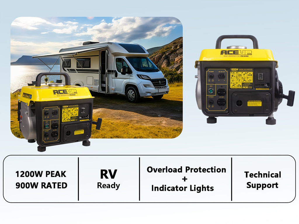 Aceup Energy 1200W Gas Powered Generator, Small Portable Low Noise for RV, Camping, 1200W Peak, 900W Rated