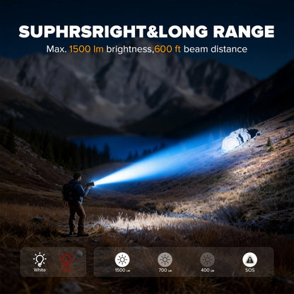 Rechargeable Spotlight Flashlight 1500LM Extremely Bright Handheld Searchlight – 4 Modes, Foldable Stand, Red Light Filter, USB Rechargeable Portable Spotlight for Camping Hunting Emergency Outdoor Use