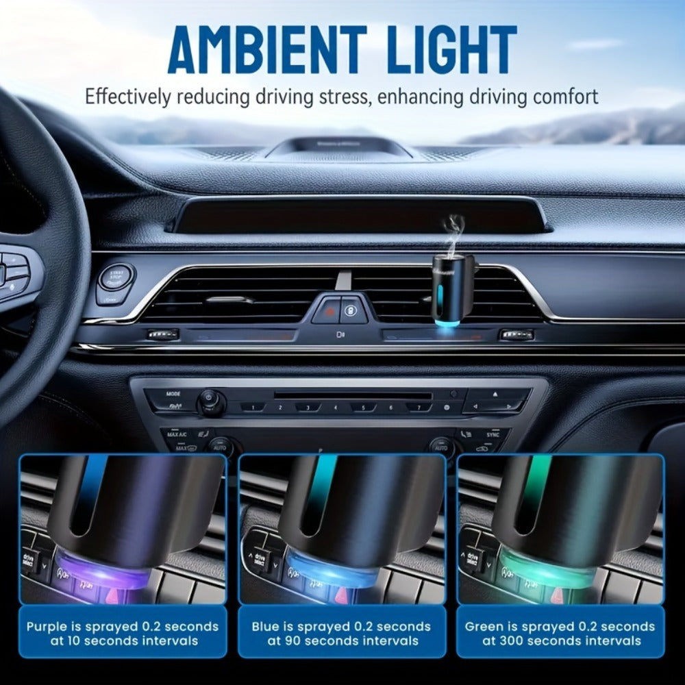 Car Air Freshener Aroma Diffuser with Essential Oils – USB Powered Smart Scent Diffuser for Car, 3/6/10/20 Bottles 0.34oz Essential Oils Included, Compact Cup Holder Design, Multi-Color