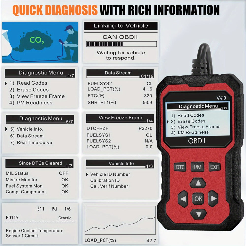 OBD2 Scanner Car Diagnostic Tool – CAN Protocol Code Reader with Freeze Frame, I/M Monitor, 9 Protocols & 6 Languages, Compatible 1996+ US EU Asian Vehicles