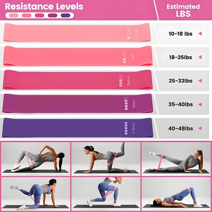 Pilates Circle Set 13-Piece – Yoga Rings, Balls, 5 Resistance Bands, Stretching Bands, Fitness Backpack, Yoga Socks & More – Complete Home Fitness Gift Set for Women & Family