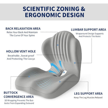 Ergonomic Seat Cushion with Lumbar Support – Orthopedic Car Seat Pillow for Back, Hip & Tailbone Pain Relief, Multi-Purpose for Car, Office Chair, Truck & Dining Chair, Non-Slip Memory Foam Cushion