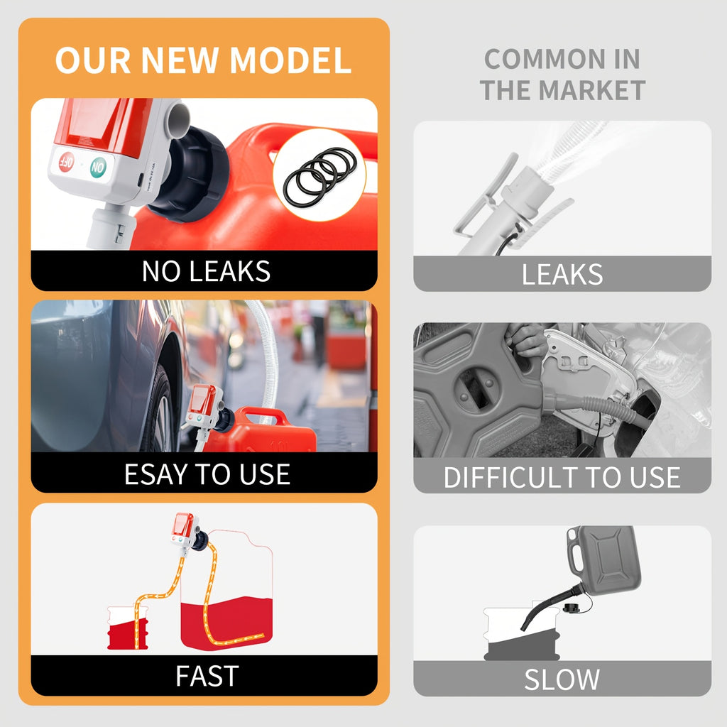 Automatic Fuel Transfer Pump with Auto-Stop, 58Inch Extra Long Hose, 3.2 Gallon Per Min, Battery Or USB Powered, 4 Can Adapters, Fast And Safe Portable Gas Can Pump for Oil, Diesel, Gasoline. Powered Oil Pump Is Suitable, Without Battery