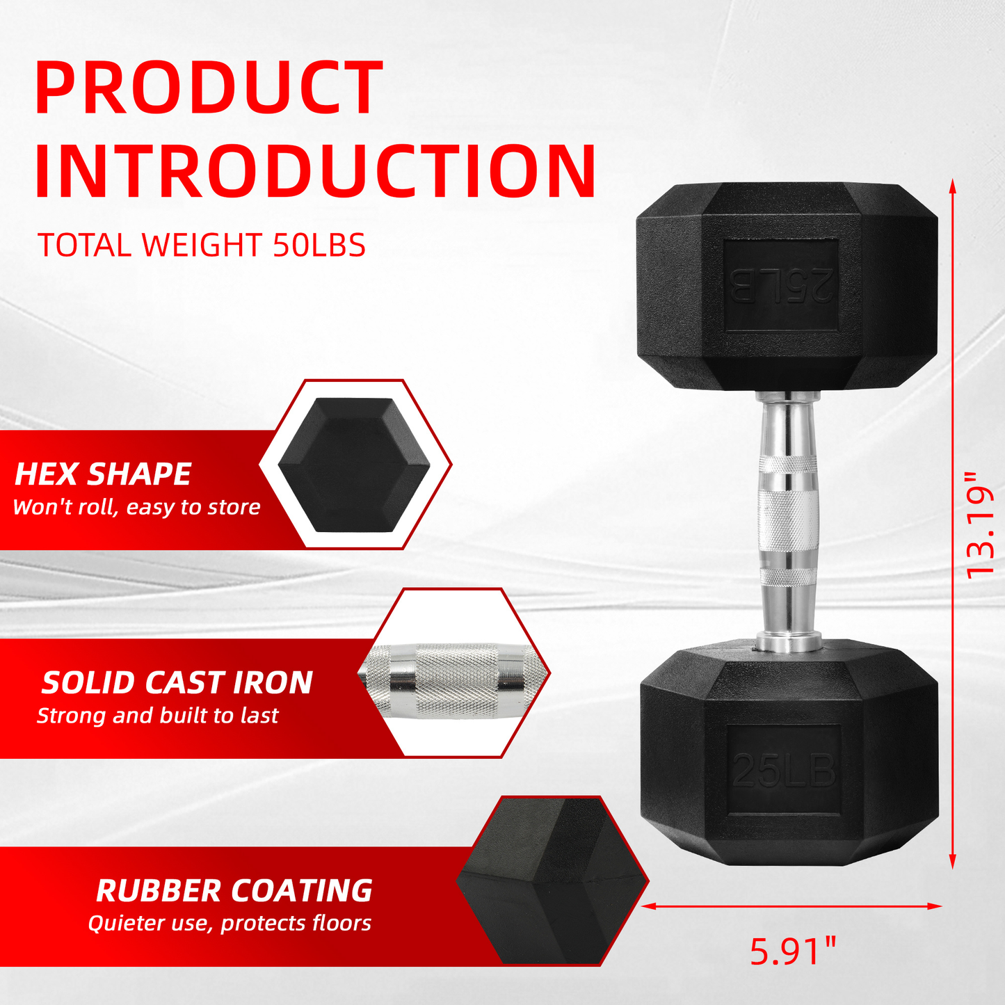 Rubber Hex Dumbbell Set – Solid Cast Iron, Hexagonal Anti-Roll Design, Chrome Ergonomic Handle, Non-Slip Grip – 25lb or 30lb Pair for Home & Gym Strength Training