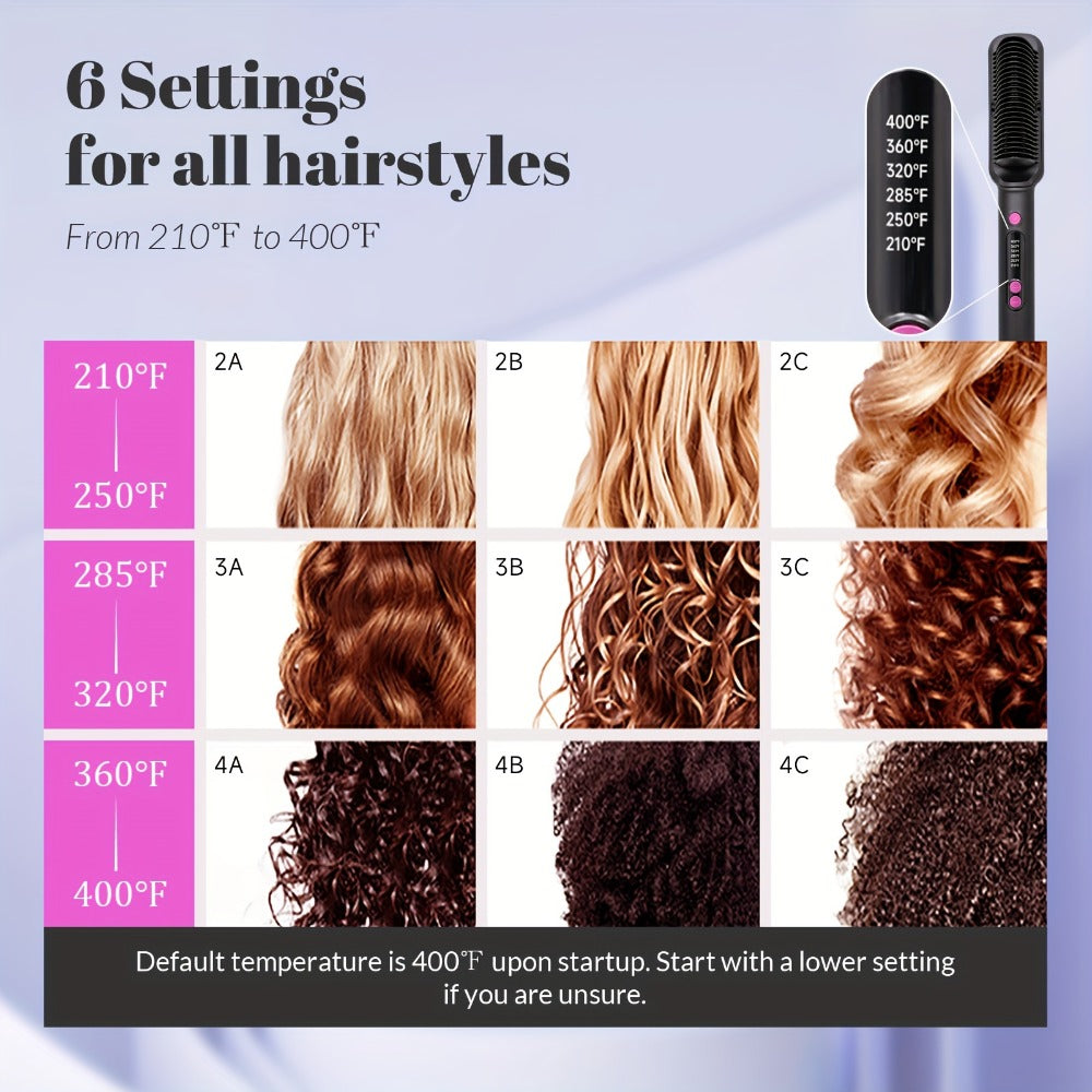6-Setting Ionic Hair Straightener Brush with Fast Heat-Up & Anti-Scald Protection – Precise Temperature Control Flat Iron Straightening Comb for Women, All Hair Types, Home & Salon Use