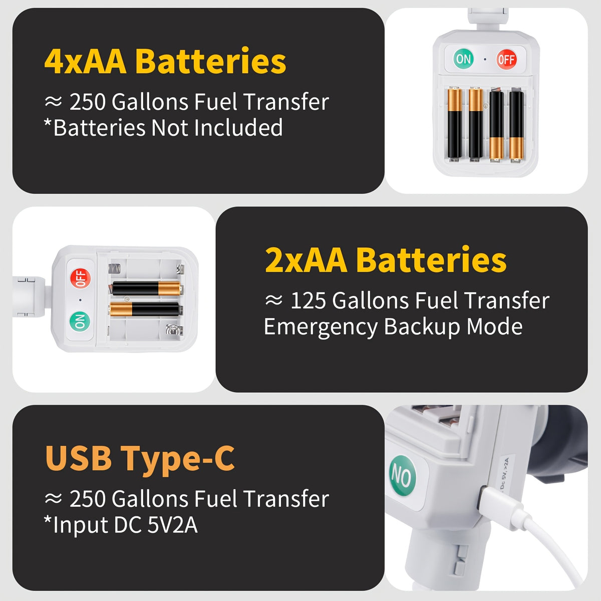 Automatic Fuel Transfer Pump with Auto-Stop, 58Inch Extra Long Hose, 3.2 Gallon Per Min, Battery Or USB Powered, 4 Can Adapters, Fast And Safe Portable Gas Can Pump for Oil, Diesel, Gasoline. Powered Oil Pump Is Suitable, Without Battery