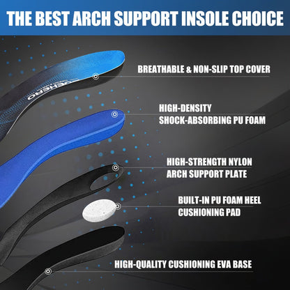 Arch Support Insoles for Men & Women – Heavy Duty Shoe Inserts for Flat Feet, Shock Absorption, Plantar Fasciitis Relief, Work Boots, Hiking & Standing All Day