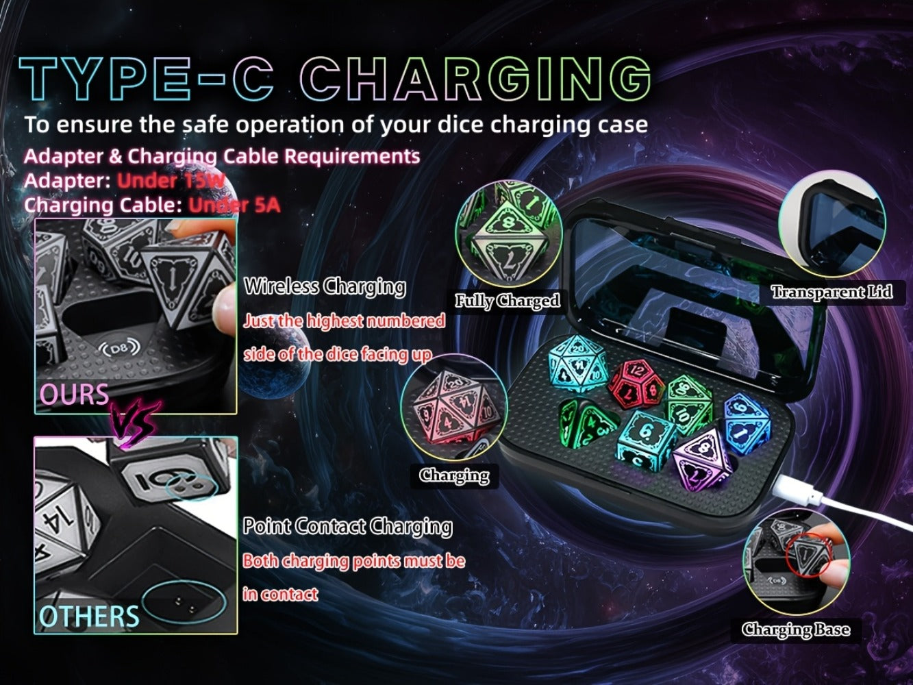 Glowing DnD Dice Set with Wireless Rechargeable Charging Case – 7-Piece LED Light Up Polyhedral Dice D4 D6 D8 D10 D12 D20 for Dungeons & Dragons, Pathfinder & Tabletop RPG, 6-Hour Battery, Mixed Blue Purple, Unique Gamer Gift