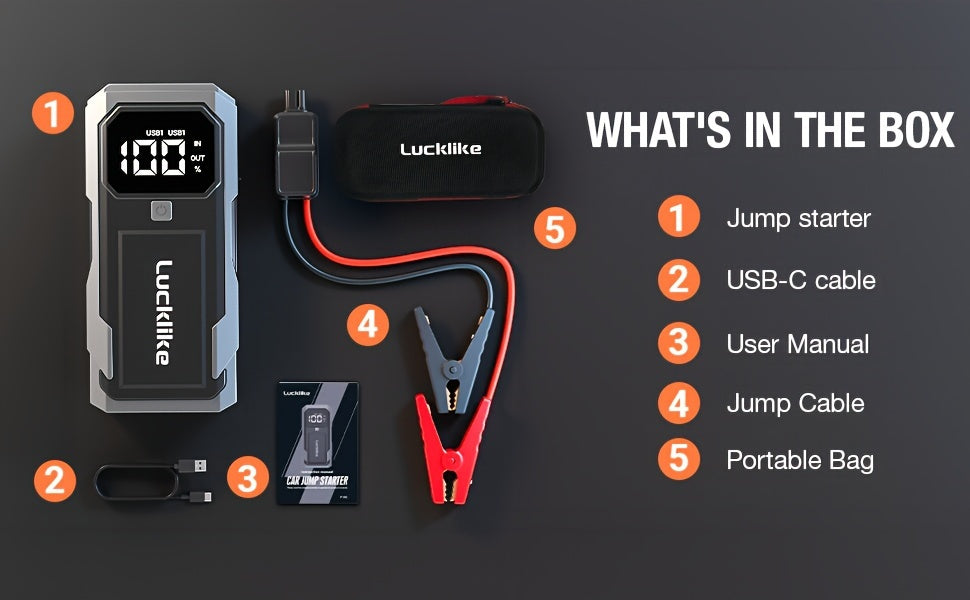 5000A Portable Car Battery Jump Starter And 12V Car Battery Charger - Lucklike Battery Pack for 2.11gal Gas/1.85gal Diesel Engines, Jump Box with Quick Charge, Intelligent Jumper Cables, LED Light, And High-Capacity Power Bank