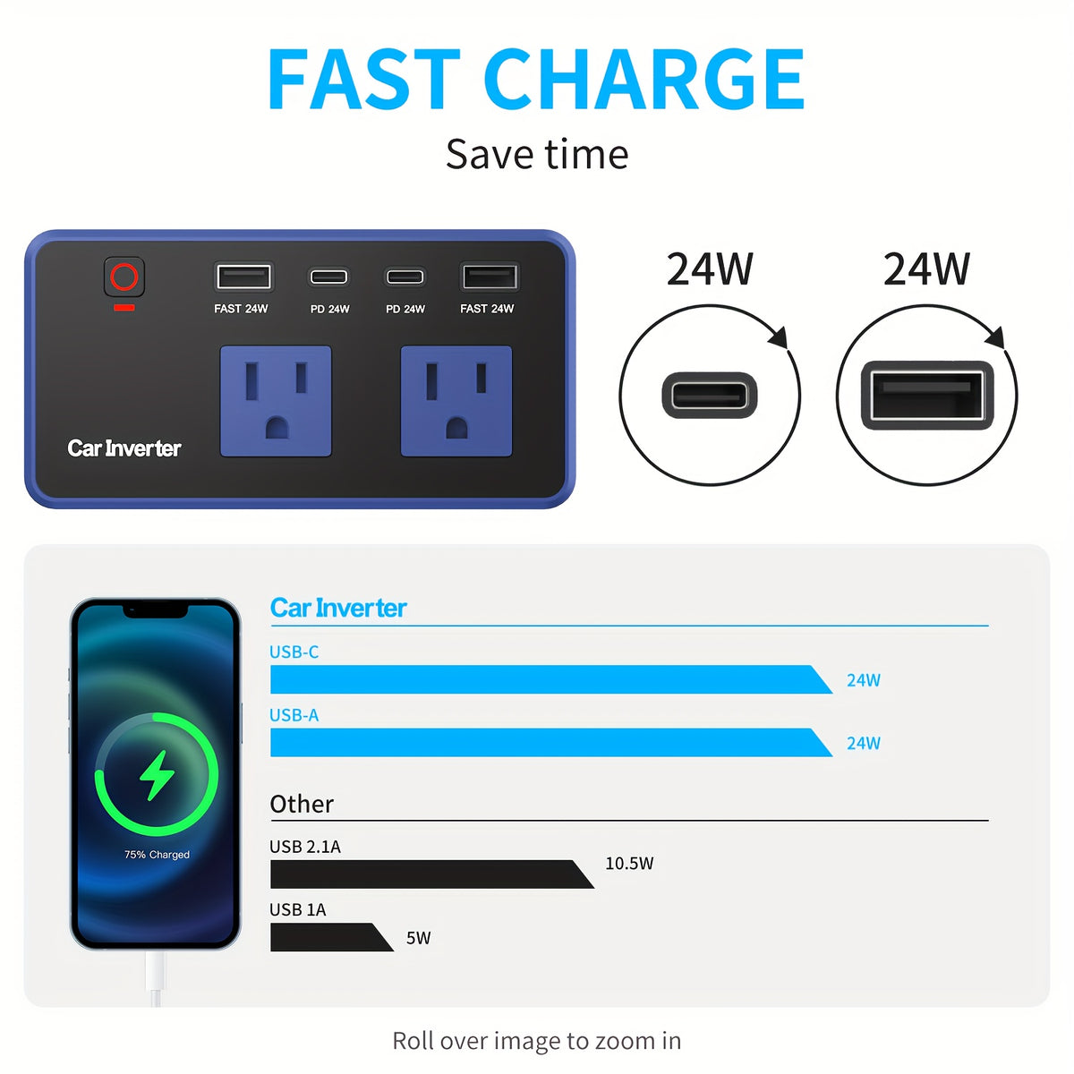 Power Inverter for Vehicles Car Accessories, USB Charger DC 12V to 110V Converter 200W Inverter Car Charger Adapter Outlet with USB Ports 4.8A 24W USB-C USB-A, Car Plug Adapter for Laptop Travel Camping Road Essentials Power Converter