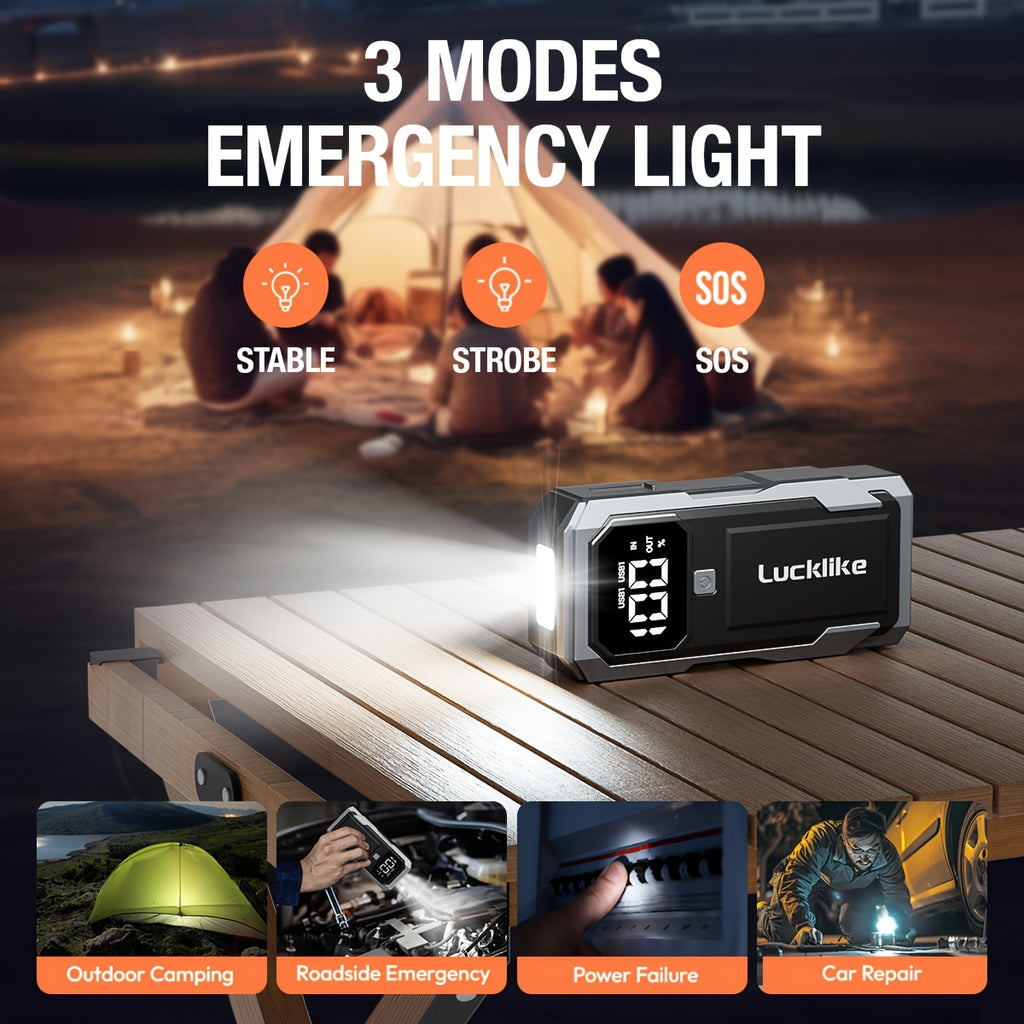 5000A Portable Car Battery Jump Starter And 12V Car Battery Charger - Lucklike Battery Pack for 2.11gal Gas/1.85gal Diesel Engines, Jump Box with Quick Charge, Intelligent Jumper Cables, LED Light, And High-Capacity Power Bank