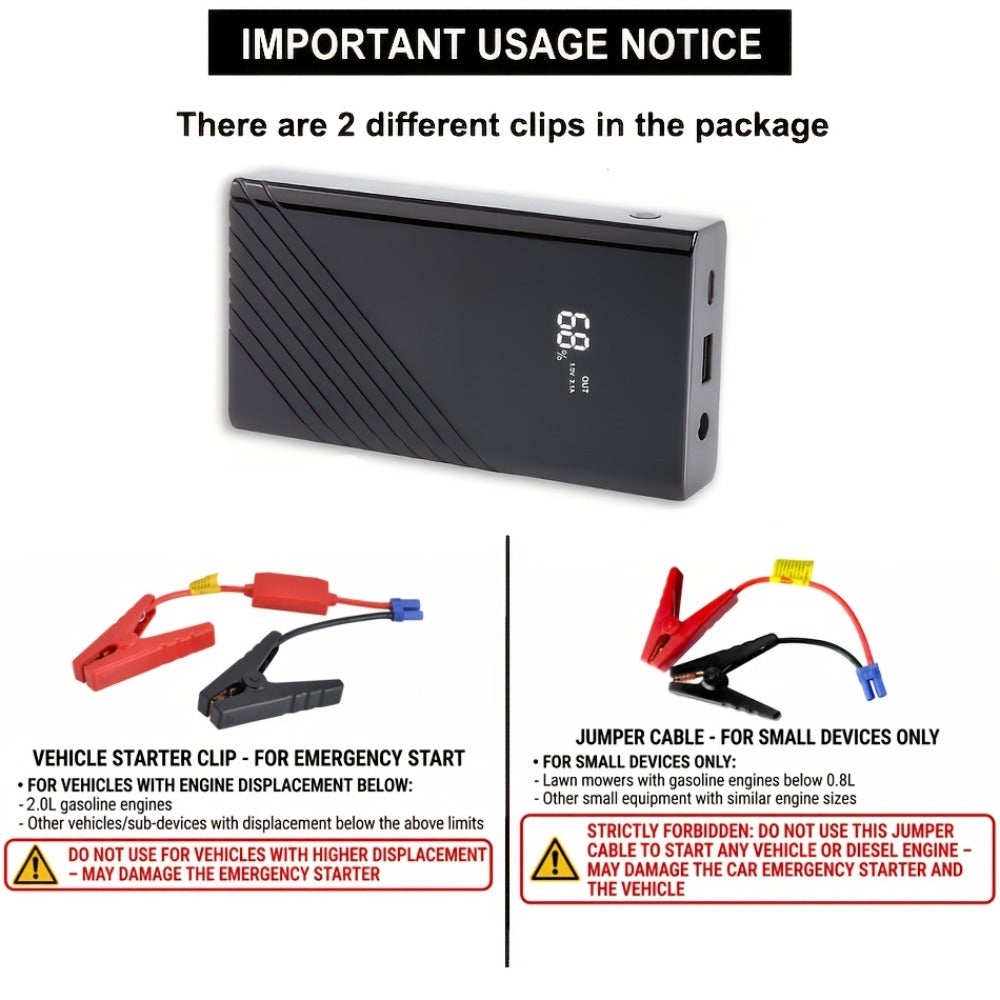 Jump Starter Power Bank 1600A–3000A – 12V Car Battery Booster, USB-C Fast Charge, LED Flashlight, MCU Precision Control, Works at -20°C