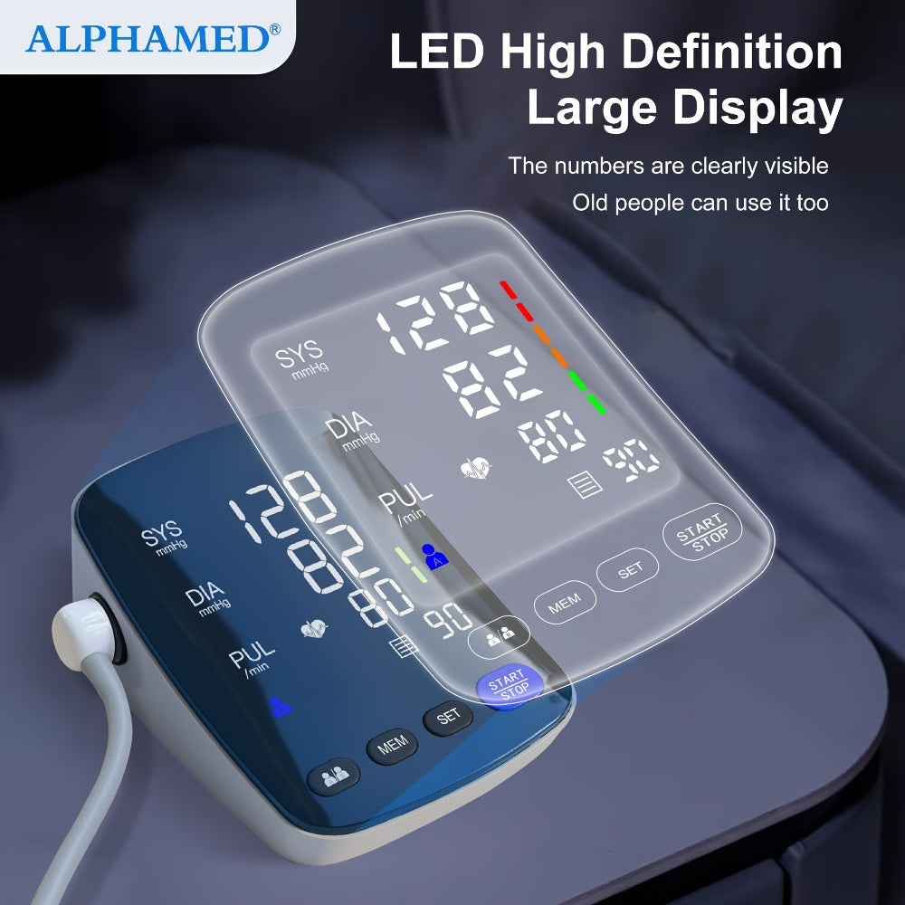 Upper Arm Blood Pressure Monitor – Automatic Digital BP Machine, Large LED Display, 2-User 198 Memory, Adjustable Cuff 8.7-17in, One-Touch, Type-C, Home Use