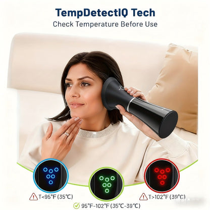 Electric Ear Irrigation Kit Upgraded 4-Speed Dual Tank Design – 6 Tips Hydraulic Ear Wax Removal with Water Temp Sensor, Visual Waste Tank, USB Rechargeable, Nozzle Belt, Safe Home Ear Cleaner