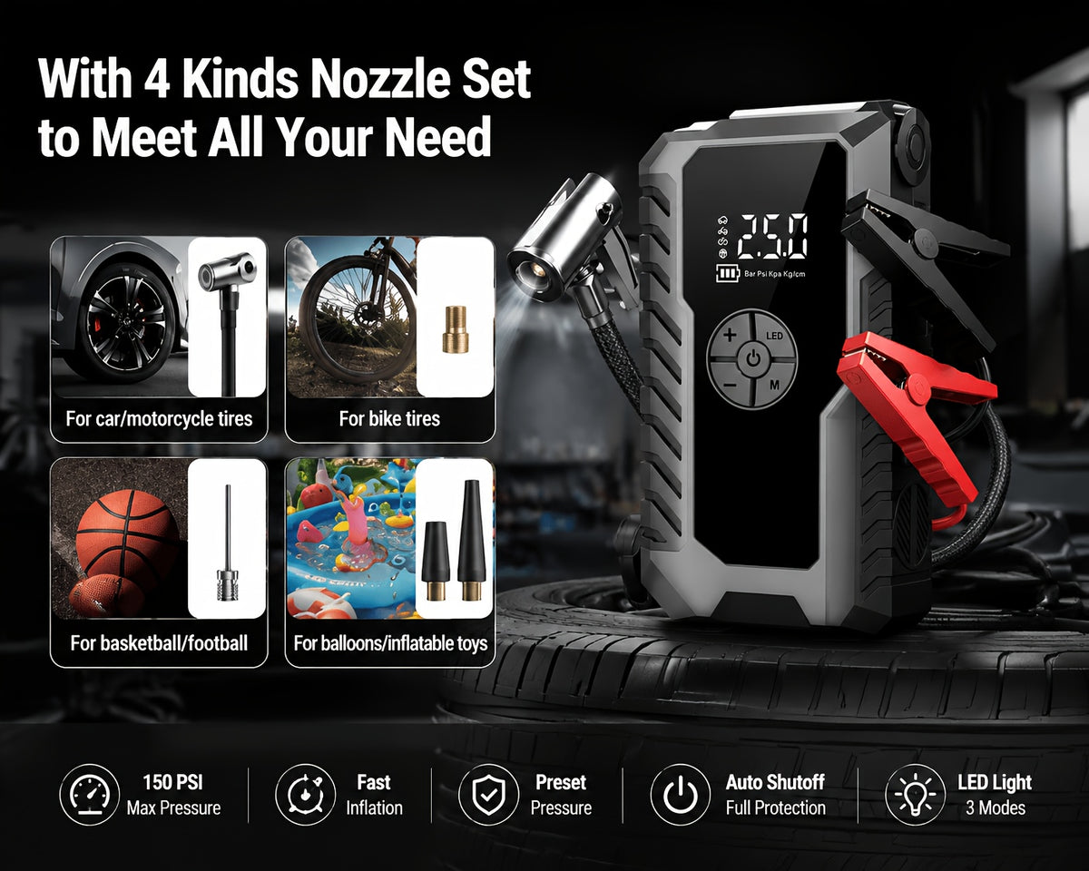 10000A 7-In-1 Multifunctional Emergency Jump Starter with 150PSI Air Pump, Digital Tire Inflator, Portable Car Battery Charger, Up to 2.64gal Gas/2.38gal Diesel, LED Emergency Light & USB Charging, Car Emergency Tool. Suitable As a Holiday Gift