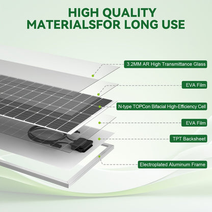 200W Solar Panel Kit 2x100W 18BB Monocrystalline – 12V High Efficiency Off-Grid Photovoltaic Power for RV, Car, Camping, Boat, Home Battery, Shed & Farm
