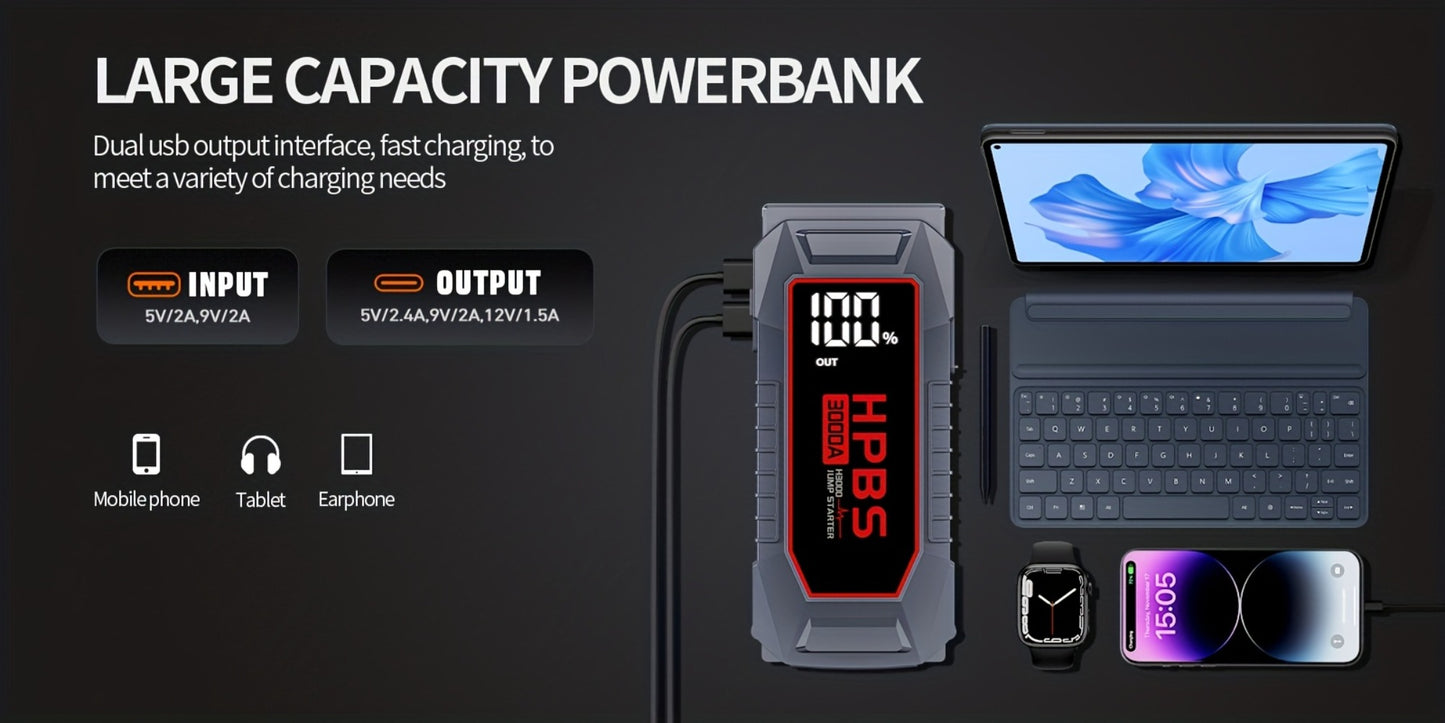 Jump Starter 5000A 24000mAh Portable Car Battery Booster Pack – 12V Emergency Start for Gas & Diesel Engines, Motorcycle, SUV, Truck with Power Bank & LED Flashlight