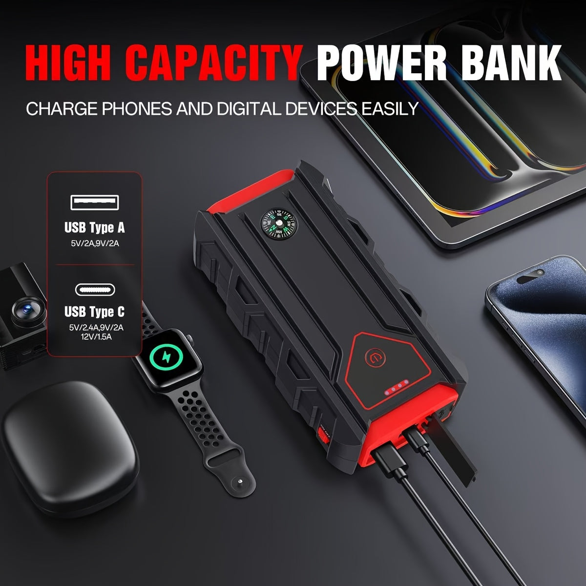 All-In-One Roadside Hero: Jump Starter for Car, 5000A Jump Starter with SOS Strobe Light, Emergency Window Breaker And Dual USB Quick Charge, DC Output 12V/8A