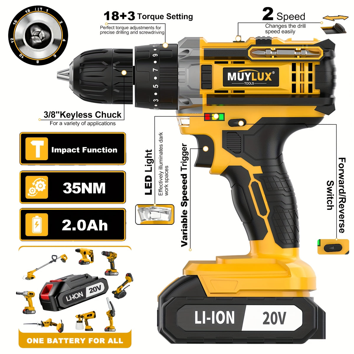 20V Cordless Drill Set, Impact Power Drill with 3/8 Inch Keyless Chuck, 18+3 Clutch Electric Drill with Work Light, Max Torque 45Nm, 2-Variable Speed And 2.0AH Batteries And Fast Charger