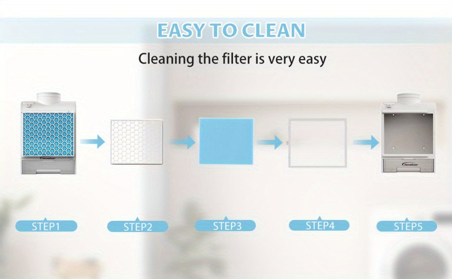 Indoor Dryer Vent Kit 3-in-1 Lint Trap Filter Box Stainless Steel Screen 6 Polyester Filters Reusable Washable Reduces Moisture Prevents Mold for Electric Clothes Dryers