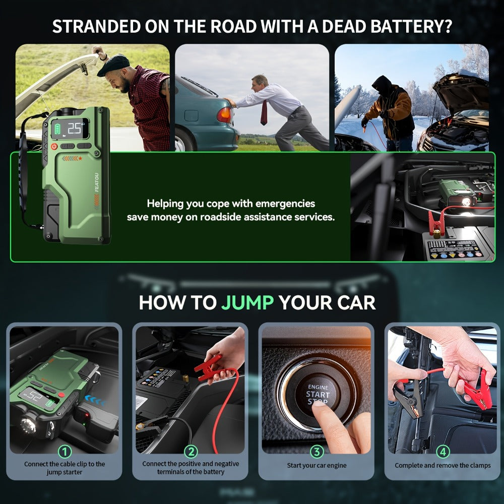 20000A Jump Starter with Air Compressor 150PSI Digital Tire Inflator – Portable Heavy-Duty Battery Pack Car Jumper Starter with USB-A & USB-C Charging for Gas & Diesel Engines (Enhanced Version)