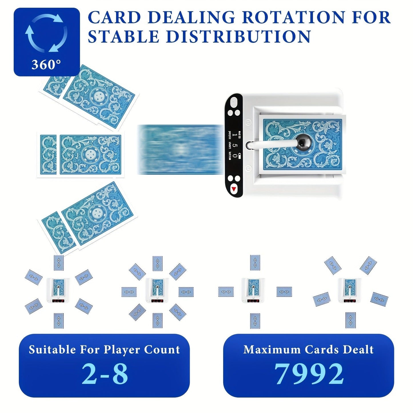 Automatic Card Dealing Machine – Double Layer 360° Rotating Electric Card Dealer with 5000mAh Rechargeable Battery, Hands-Free Auto Card Dispenser for Poker, Board Games & Family Game Night, Black or White