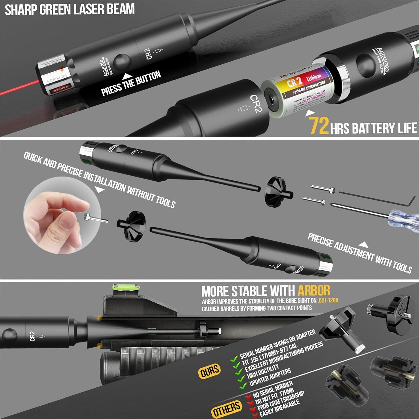 Laser Bore Sighter Kit with 64 Adapters, Red Laser Bore Sight for Rifles Shotguns Pistols Revolvers, Multi-Caliber .17 to 12GA Boresighter 400 Yard Range 72Hr Battery Life Class IIIA