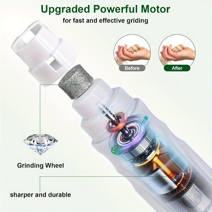 Dog Nail Grinder Electric 2-Speed – Professional Pet Nail Trimmer with High-Speed Motor, Lightweight Quiet Nail Clipper for Puppies & Dogs, Safe Home Paw Grooming Tool