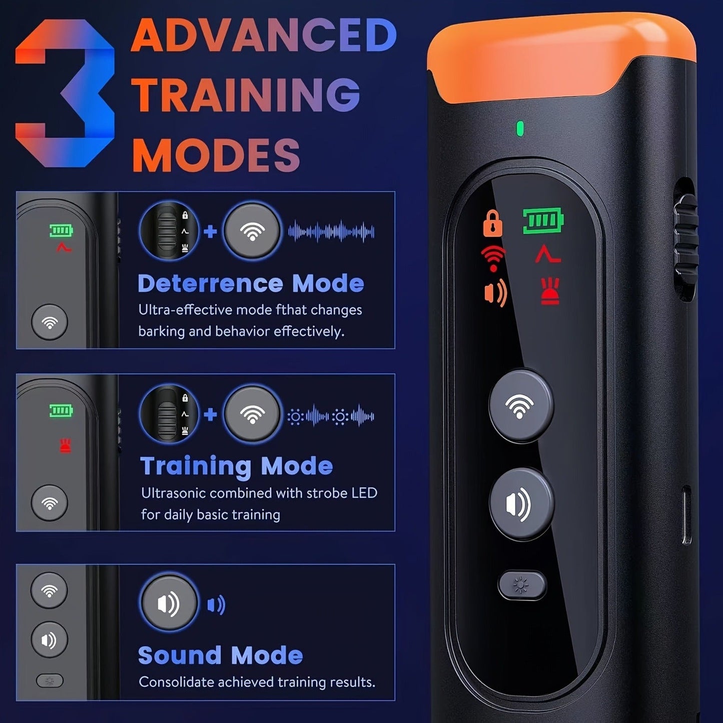 Anti-Barking Device for Dogs - Ultrasonic Bark Deterrent with Soundwave Technology, Portable Handheld Stop Barking Tool, Safe & Humane for All Breeds, Indoor & Outdoor Use, Royal Blue / Grey / Mixed