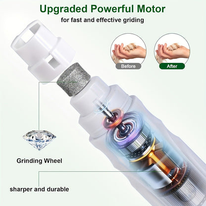 Electric Pet Nail Grinder 2-Speed 3-Port - Rechargeable Quiet Dog Cat Nail Trimmer with 3 Hour Battery Life, Painless Paw Nail Polisher for Small Medium Large Dogs All Breeds, White