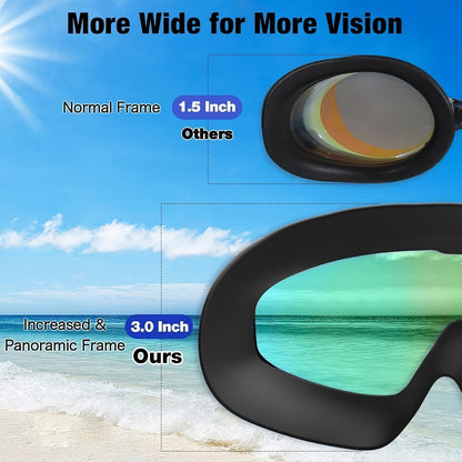 Swimming Goggles Set 6-in-1 with Case & Waterproof Bag - UV Protection Iridescent Coated PC Lens, Silicone Strap, PU Swim Cap, Nose Clip & Earplugs Included, Wide View Swim Goggles for Adults & Youth