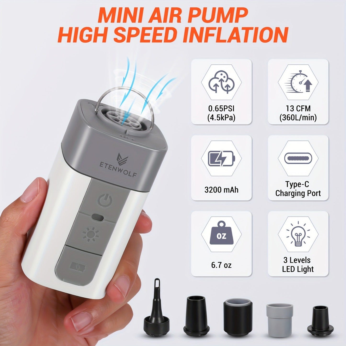 Portable Electric Air Pump 3200mAh – Inflate & Deflate Fast