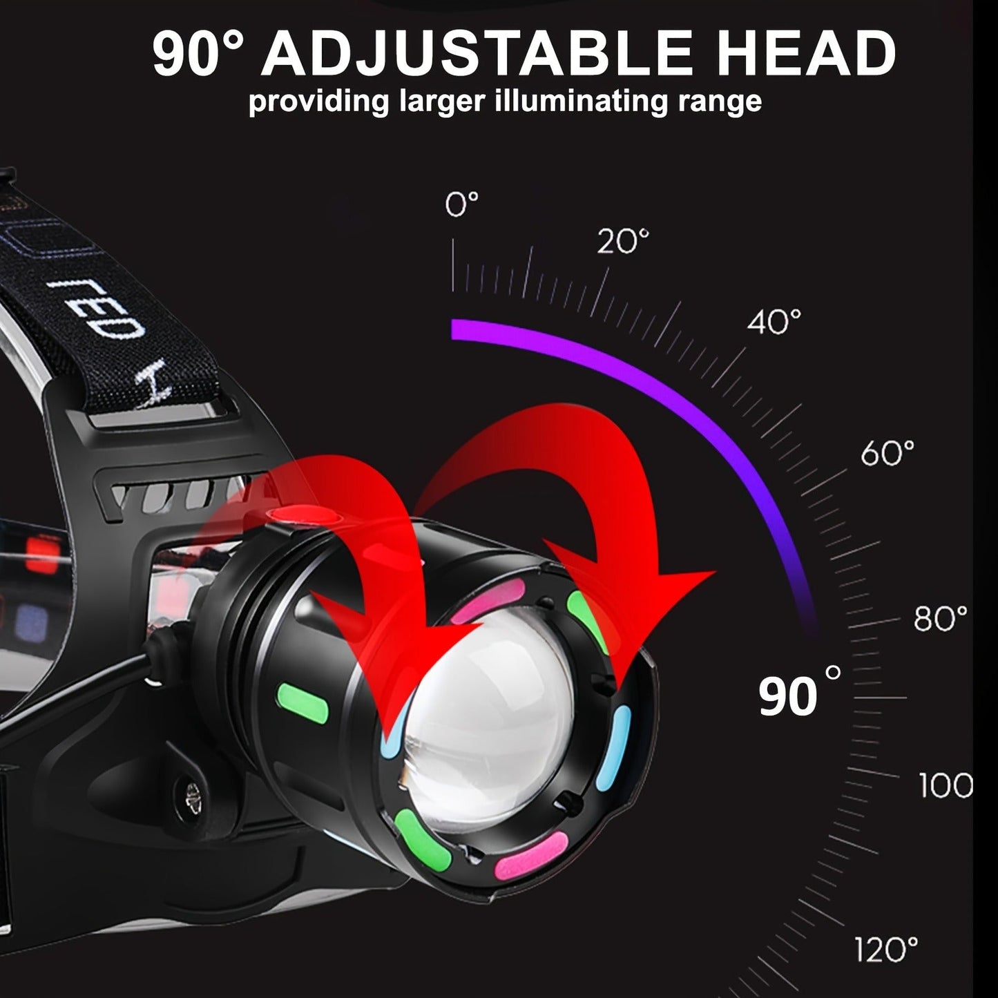 Zoomable LED Headlamp Rechargeable – Adjustable Focal Length, 90° Tilt, Warning Taillight, 4 Modes, Durable Head Torch for Camping, Hiking, Repair Work & Emergency Use