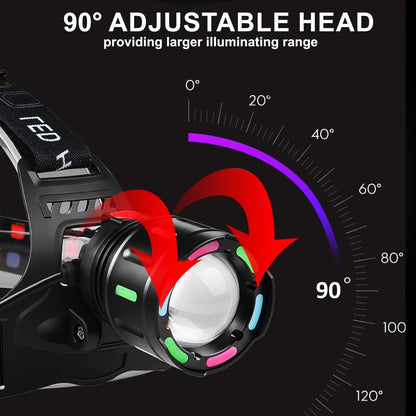 Zoomable LED Headlamp Rechargeable – Adjustable Focal Length, 90° Tilt, Warning Taillight, 4 Modes, Durable Head Torch for Camping, Hiking, Repair Work & Emergency Use