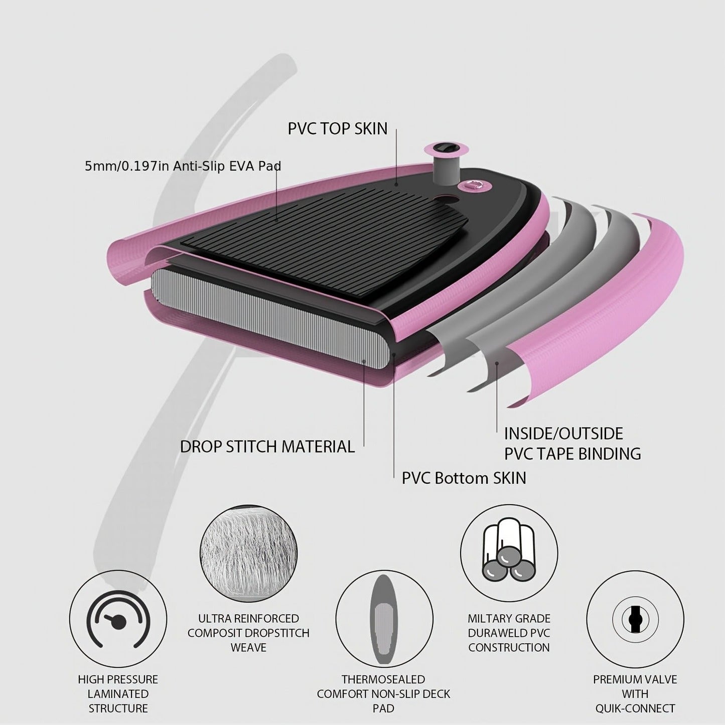 Stand Up Paddle Board 10ft 350lbs Inflatable SUP 3 Fins EVA Non-Slip Deck 12-15PSI Alloy Paddle Hand Pump Repair Kit Carrying Bag for Beginners All Skill Levels