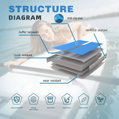Wide Inflatable SUP Board 11ft x 32'' Extra Wide Stand Up Paddle Board for Youth Adults with Backpack Dry Bag Paddle Leash Hand Pump Fins Stable Design