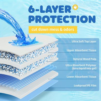 6-Layer Puppy Pads 100 Count - Super Absorbent Leak-Proof Odor Control Dog Pee Pads for Potty Training, Large & XL Size 34"x28" and 22"x22" for Dogs, Puppies & Cats